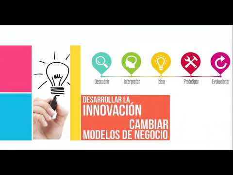 Curso Design Thinking