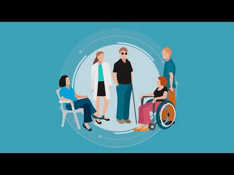 La inclusión Laboral | Formación Smart